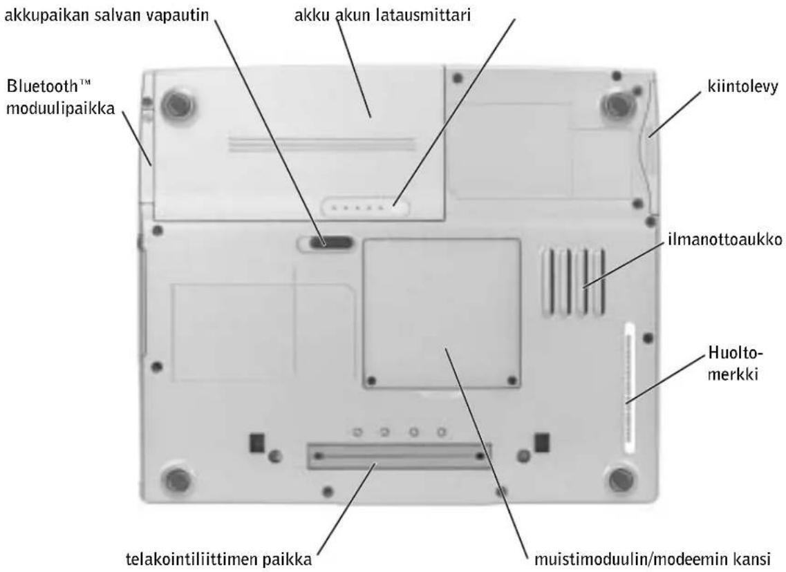 akkupaikan salvan vapautin akku akun latausmittari Bluetooth™ moduulipaikka kiintolevy ilmanottoaukko Huolto-merkki telakointiliittimen paikka muistimoduulin/modeemin kansi