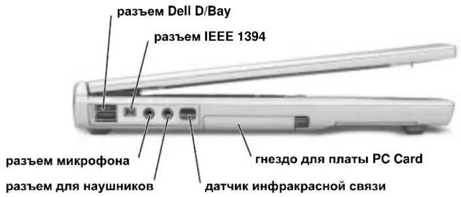 разъем Dell D/Bay разъем IEEE 1394 разъем микрофона разъем для наушников гнездо для платы PC Card датчик инфракрасной связи