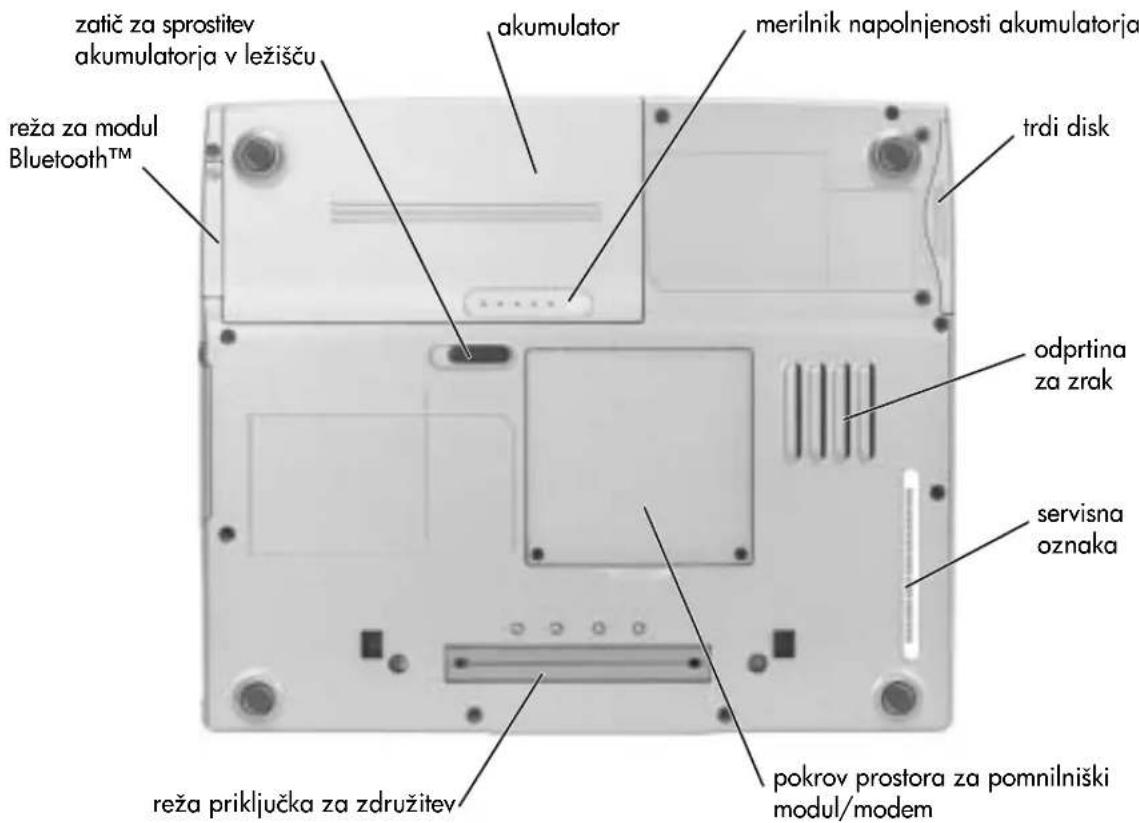 zatič za sprostitev akumulatorja v ležišću reža za modul Bluetooth™ akumulator merilnik napolnjenosti akumulatorja trdi disk odprtina za zrak servisna oznaka reža priključka za združitev pokrov prostora za pomnilniški modul/modem