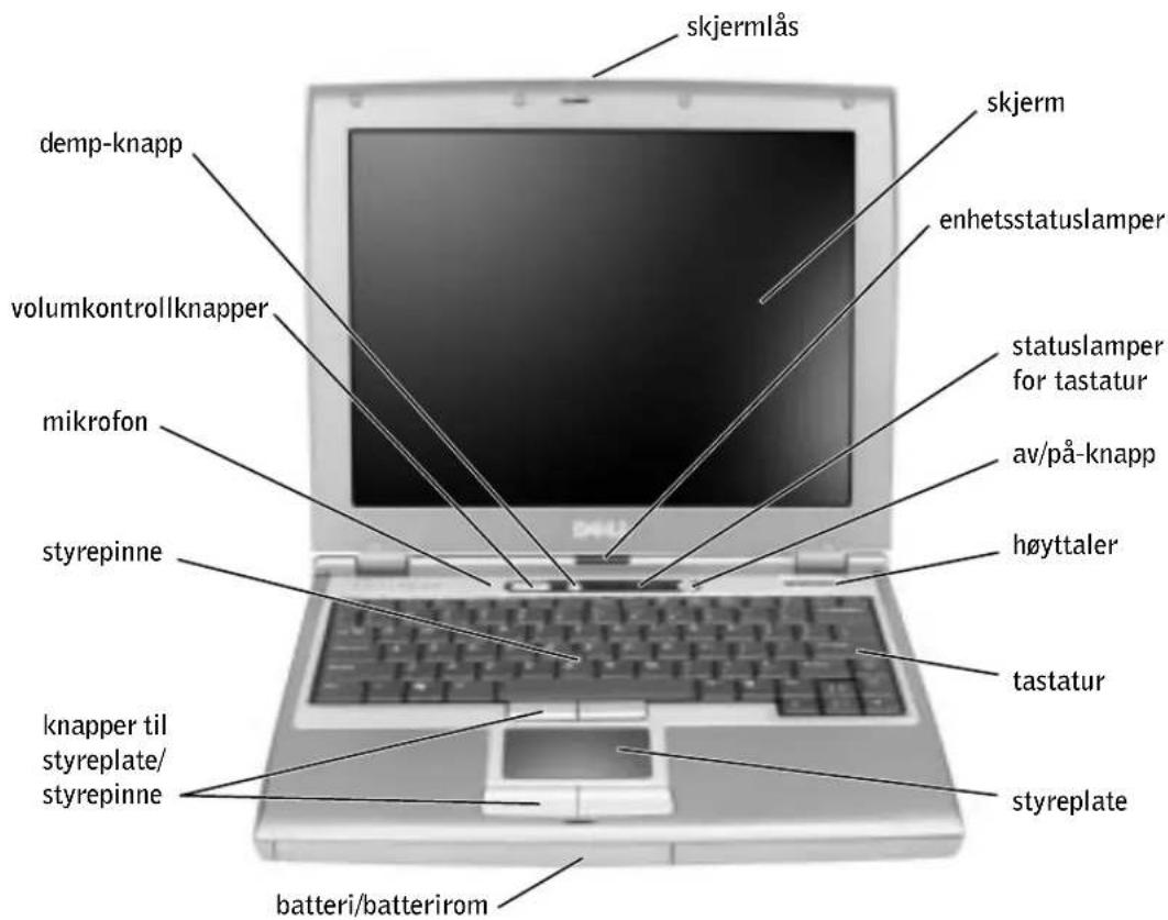 skjermlås demp-knapp volumkontrollknapper mikrofon styrepinne knapper til styreplate/ styrepinne skjerm enhetsstatuslamper statuslamper for tastatur av/på-knapp høyttaler tastatur styreplate batteri/batterirom