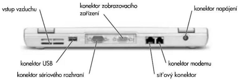 vstup vzduchu konektor USB konektor sériového rozhraní konektor zobrazovacího zařízení konektor napájení konektor modemu sít'ový konektor