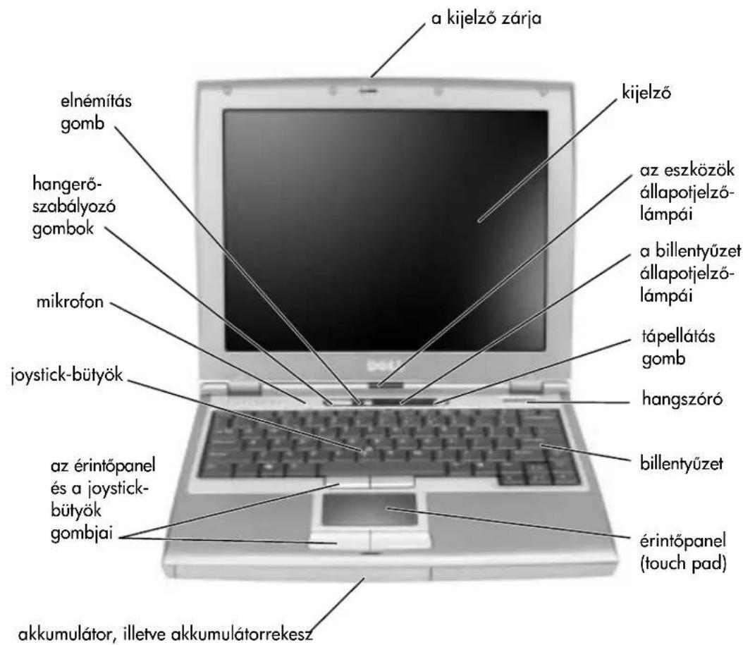 a kijelző zárja kijelző elnémitás gomb hangerő- szabályozó gombok mikrofon joystick-bütyök az érintőpanel és a joystick- bütyök gombjai akkumulátor, illetve akkumulátorrekesz az eszközök állapotjelző- lámpái a billentyűzet állapotjelző- lámpái tápellátás gomb hangszóró billentyűzet érintőpanel (touch pad)