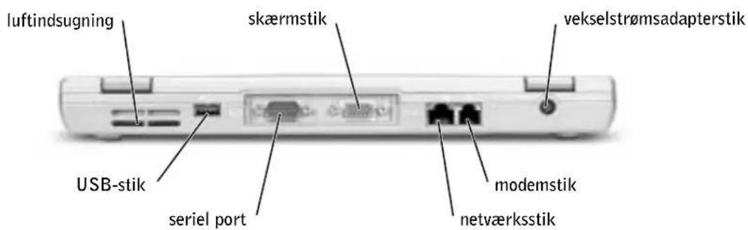 luftindsugning skærmstik vekselstrømsadapterstik USB-stik seriel port modemstik netværksstik