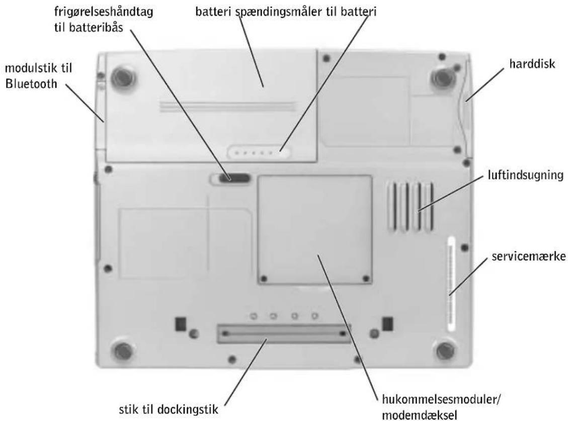 frigørelseshåndtag til batteribås batteri spændingsmåler til batteri modulstik til Bluetooth harddisk luftindsugning servicemærke stik til dockingstik hukommelsesmoduler/ modemdæksel