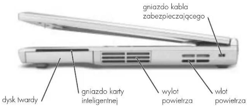 gniazdo kabla zabezpieczającego dysk twardy gniazdo karty inteligentnej wylot powietrza wlot powietrza