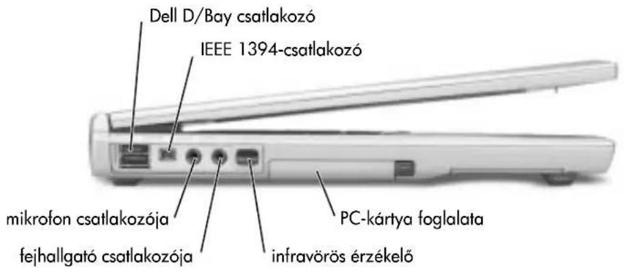 Dell D/Bay csatlakozó IEEE 1394-csatlakozó mikrofon csatlakozója fejhallgató csatlakozója PC-kártya foglalata infravörös érzékelő