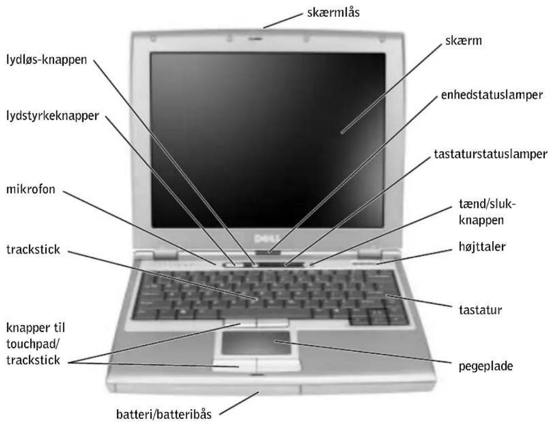 skærmlås lydløs-knappen lydstyrkeknapper mikrofon trackstick knapper til touchpad/ trackstick batteri/batteribås skærm enhedstatuslamper tastaturstatuslamper tænd/sluk- knappen højttaler tastatur pegeplade