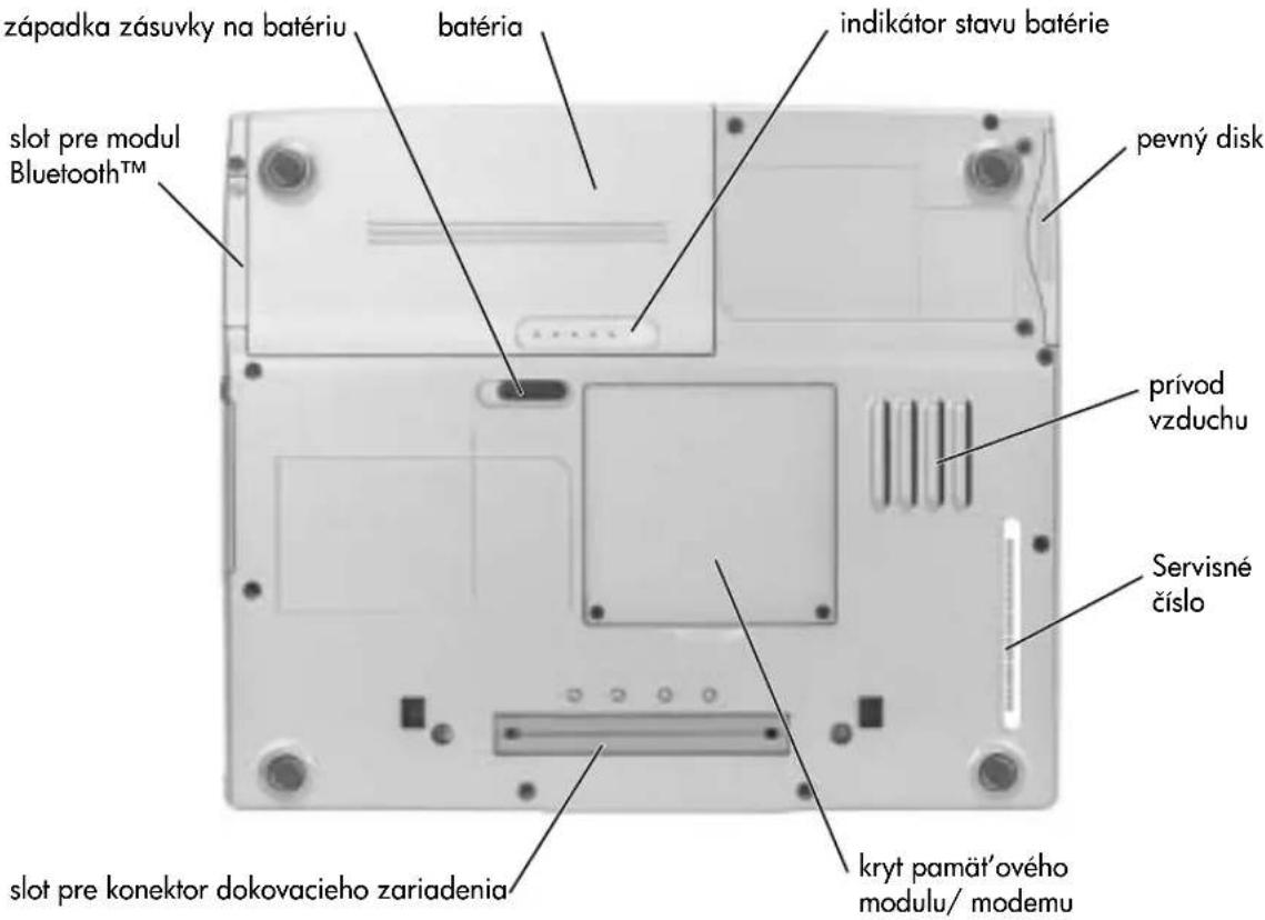 západka zásuvky na batériu slot pre modul Bluetooth™ batéria indikátor stavu batérie pevný disk prívod vzduchu Servisné číslo slot pre konektor dokovacieho zariadenia kryt pamät'ového modulu/ modemu