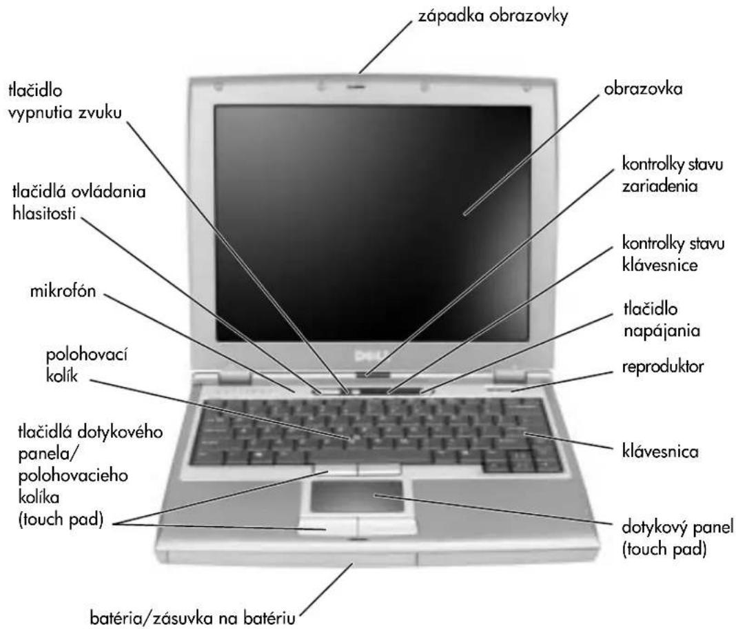 zásuvka bezpečnostného kábla pevný disk slot pre kartu "smart card" výstup vžduchu prívod vžduchu