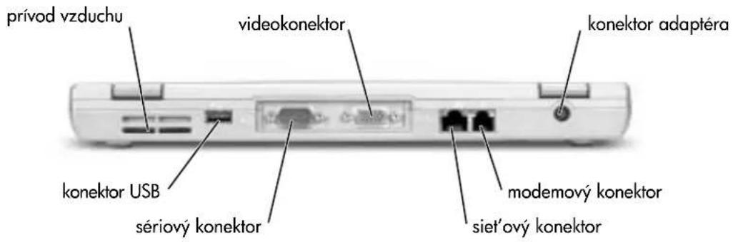 prívod vzduchu videokonektor konektor adaptéra konektor USB sériový konektor modemový konektor siet'ový konektor