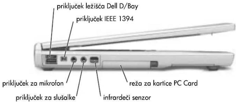 prikluček ležišča Dell D/Bay prikluček IEEE 1394 prikluček za mikrofon prikluček za slušalke reža za kartice PC Card infrardeči senzor