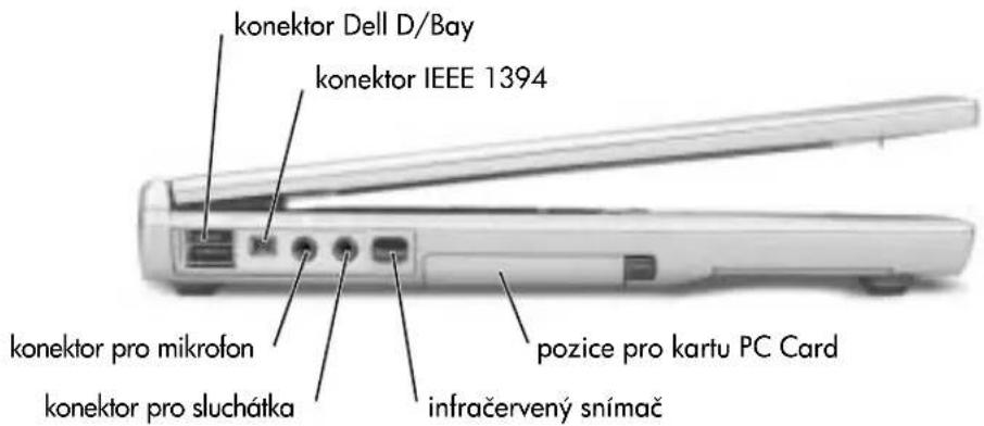 konektor Dell D/Bay konektor IEEE 1394 konektor pro mikrofon konektor pro sluchátka pozice pro kartu PC Card infračervený snímač