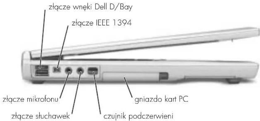 złącze wnęki Dell D/Bay złącze IEEE 1394 złącze mikrofonu złącze słuchawek gniazdo kart PC czujnik podczerwieni