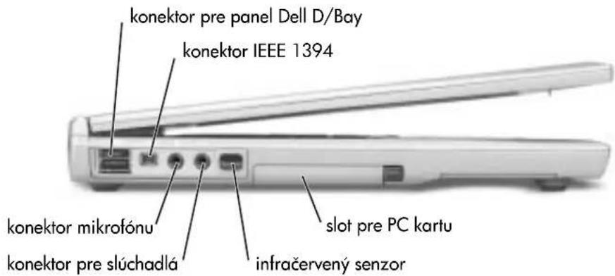 konektor pre panel Dell D/Bay konektor IEEE 1394 konektor mikrofónu konektor pre slúchadlá slot pre PC kartu infračervený senzor