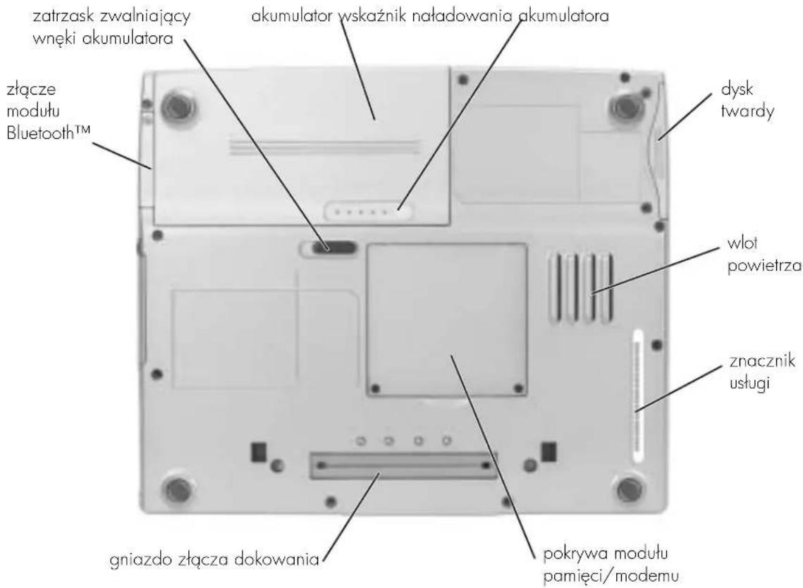 zatrzask zwalniający wnęki akumulatora złącze modułu Bluetooth™ akumulator wskaźnik naładowania akumulatora dysk twardy wlot powietrza znacznik usługi gniazdo złącza dokowania pokrywa modułu pamięci/modemu