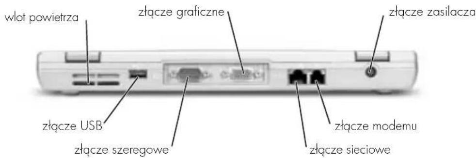wlot powietrza złącze graficzne złącze zasilacza złącze USB złącze szeregowe złącze modemu złącze sieciowe