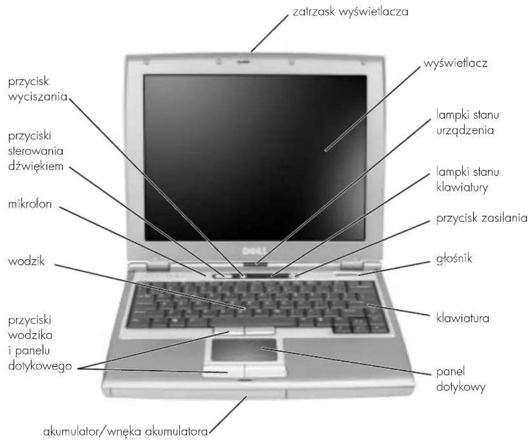 zatrzask wyświetlacza wyświetlacz przycisk wyciszania lampki stanu urządzenia przyciski sterowania dźwiękiem lampki stanu klawiatury mikrofon przycisk zasilania wodzik głośnik przyciski wodzika i panelu dotykowego klawiatura panel dotykowy akumulator/wnęka akumulatora
