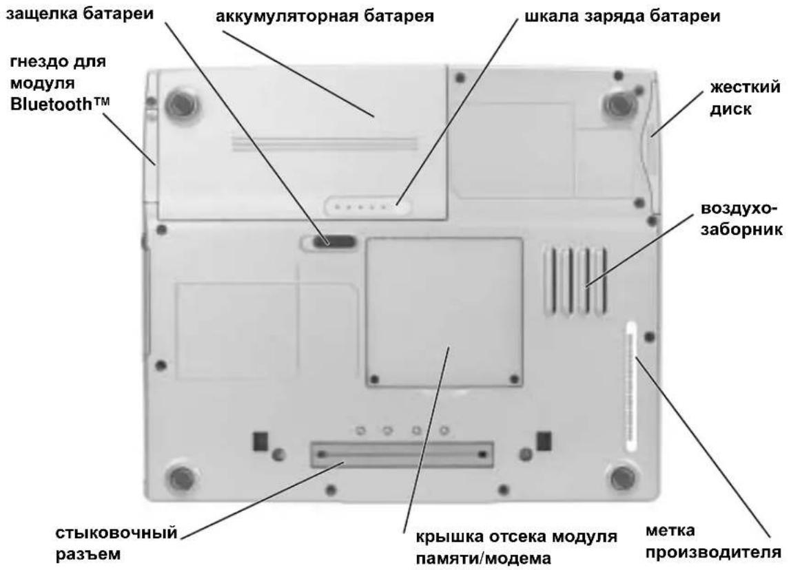 защелка батареи гнездо для модуля Bluetooth™ аккумуляторная батареи шкала заряда батареи жесткий диск воздухо- заборник стыковочный разъем крышка отсека модуля памяти/модема метка производителя