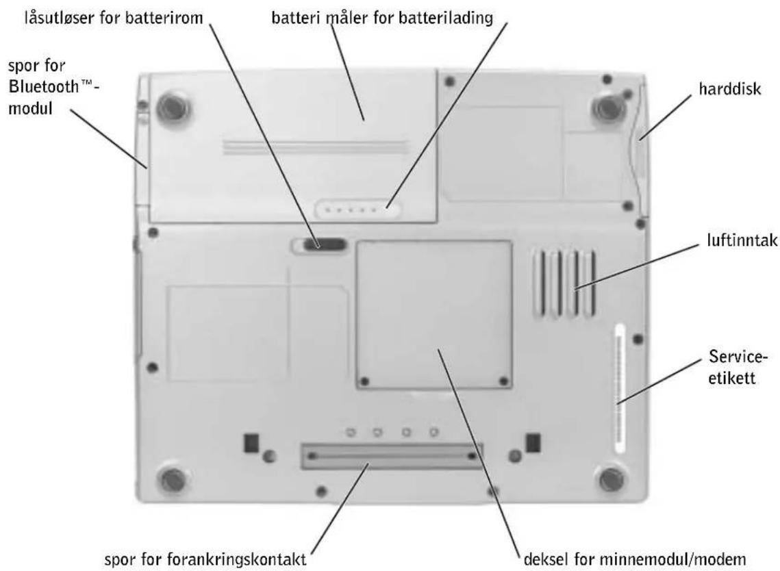 läsutlöser for batterirom spor for Bluetooth™-modul batteri måler for batterilading harddisk luftinntak Service-etikett spor for forankringskontakt deksel for minnemodul/modem