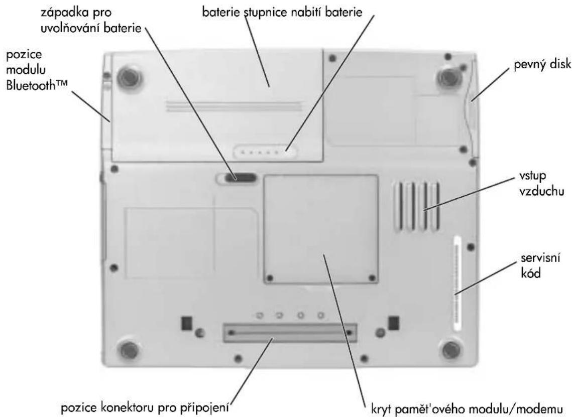 západka pro uvolňování baterie baterie stupnice nabití baterie pozice modulu Bluetooth™ pevný disk vstup vzduchu servisní kód pozice konektoru pro připojení kryt paměť ového modulu/modemu