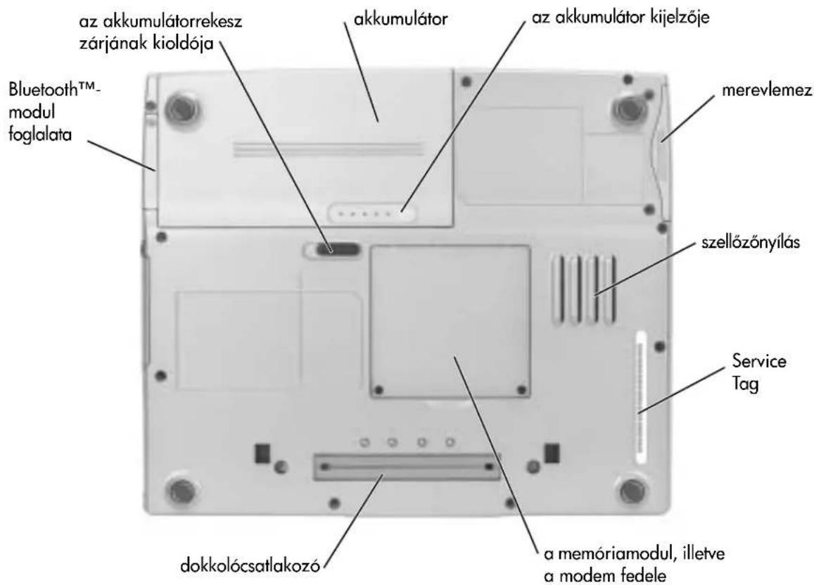 az akkumulátorrekesz zárajának kioldója akkumulátor az akkumulátor kijelzője Bluetooth™_ modul foglalata merevlemez szellőzőnyilás Service Tag dokkolócsatlakozó a memóriamodul, illetve a modem fedele