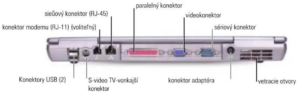 siečový konektor (RJ-45) konektor modemu (RJ-11) (voliteľný) paralelný konektor videokonektor sériový konektor Konektory USB (2) S-video TV-vonkajší konektor konektor adaptéra vetracie otvory