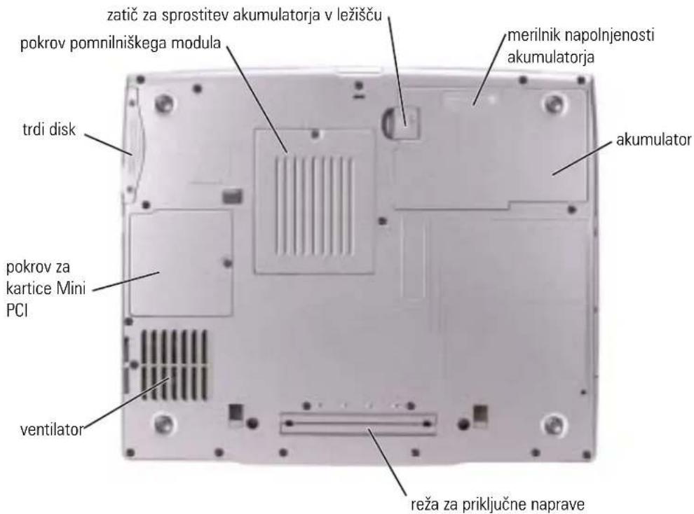 zatič za sprostitev akumulatorja v ležišču pokrov pomnilniškega modula merilnik napolnjenosti akumulatorja trdi disk akumulator pokrov za kartice Mini PCI ventilator reža za priključne naprave