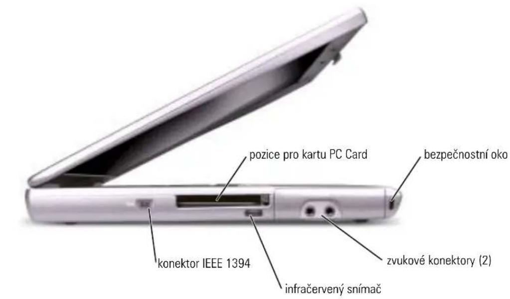 pozice pro kartu PC Card bezpečnostní oko konektor IEEE 1394 infračervený snímač zvukové konektory (2)