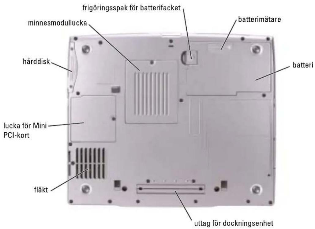 frigöringsspak för batterifacket minnesmodullucka batterimätare hårddisk batteri lucka för Mini PCI-kort fläkt uttag för dockningsenhet