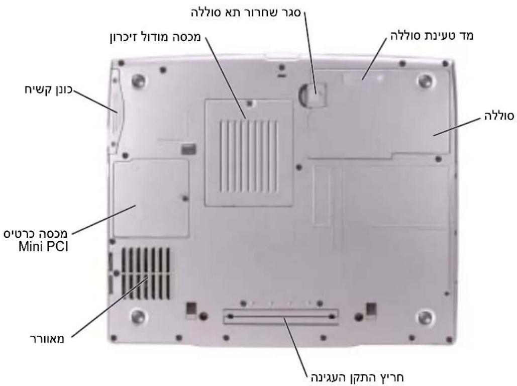 תְרָבִי אַלְרָה אַלְרָה אַלְרָה אַלְרָה אַלְרָה אַלְרָה אַלְרָה אַלְרָה אַלְרָה אַלְרָה אַלְרָן תְרָבִי אַלְרָה אַלְרָה אַלְרָה אַלְרָה אַלְרָה אַלְרָה אַלְרָה אַלְרָה אַלְרָן תְרָבֵי אַלְרָה אַלְרָה אַלְרָה אַלְרָה אַלְרָה אַלְרָה אַלְרָה אַל תְרָבִי אַל תְרָבִי אַל תְרָבִי אַל תְרָבִי אַל תְרָבִי אַל תְרָבִי אַל תְרָבִי אַל תְר'א ב'מ'א ת'א ב'מ'א ת'א ב'מ'א ת'א ב'מ'א ת'א ב'מ'א ת'א ב'מ'א ת'א ב'מ'א ת'א ב'מ'א ת'א ב'מ'א ת'א ב'מ'א ת'א ב'מ'א ת'א ב'מ'א ת' ת'א ב'מ'א ת' ת'א ב'מ'א ת' ת'א ב'מ'א ת' ת'א ב'מ'א ת' ת'א ב'מ'א ת' ת'א ב'מ'א ת' ת'א ב'מ'א ת' ת'א ב'מ'א ת' ת'א ב'מ'א ת' ד'מ'מ'מ'