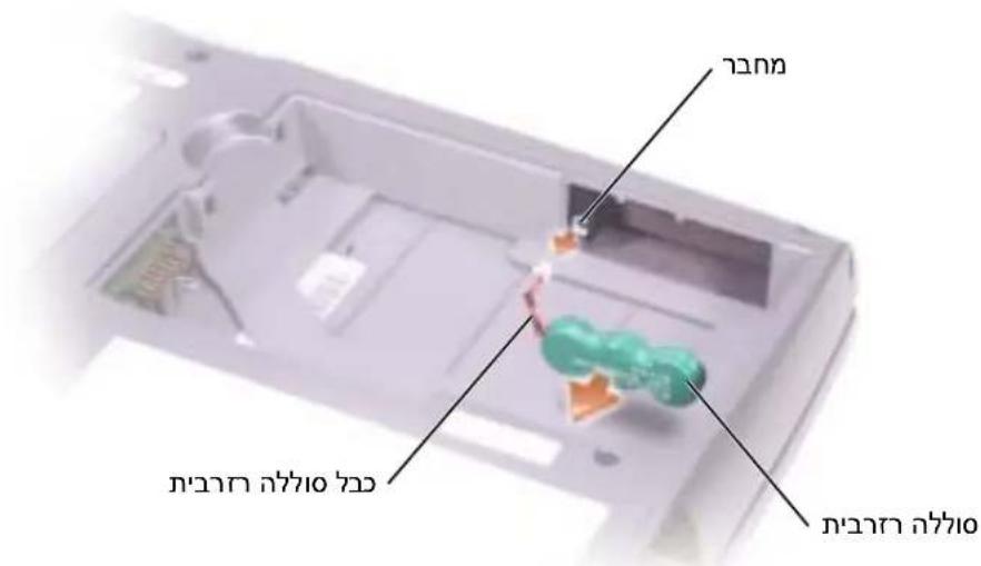 DELL Latitude D505 - תַלְרָה בְּרָה - 1