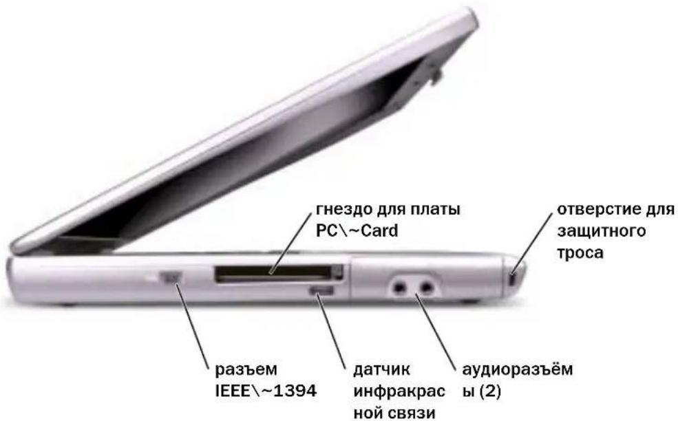 гнездо для платы PC\~Card отверстие для защитного троса разъем IEEE\~1394 датчик инфракрас ной связи аудиоразъём ы (2)