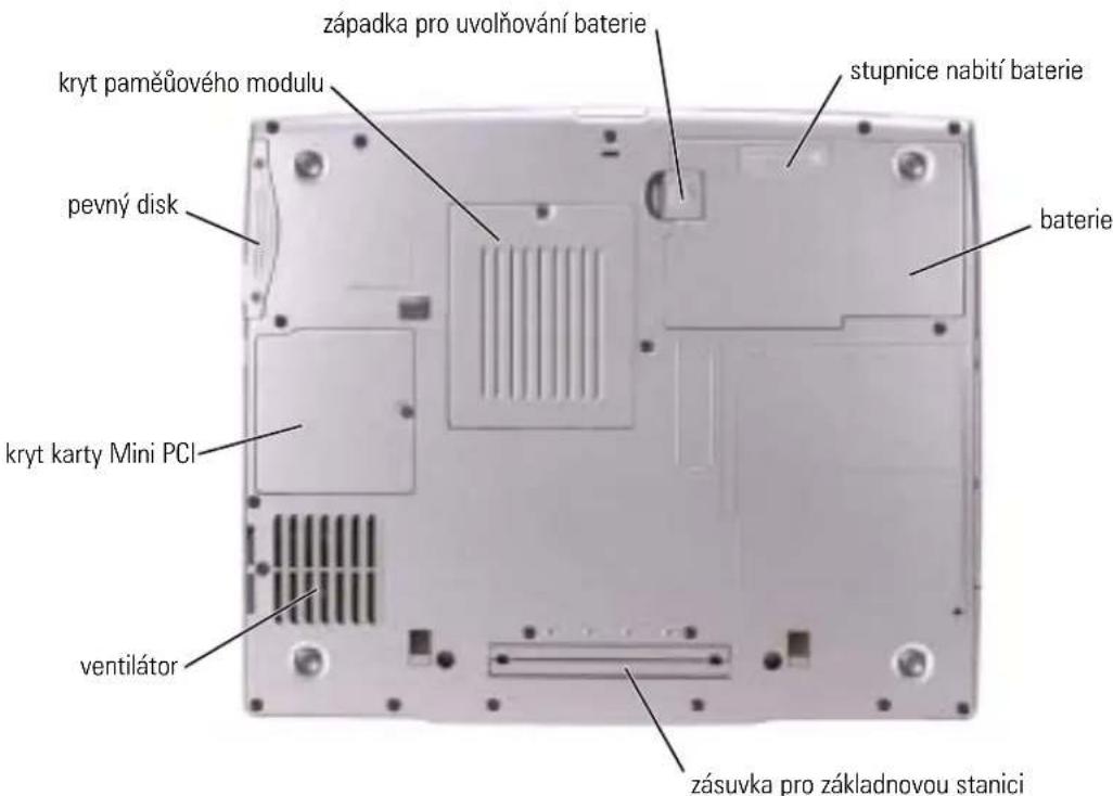 západka pro uvolňování baterie kryt paměůového modulu stupnice nabití baterie pevný disk baterie kryt karty Mini PCI ventilátor zásuvka pro základnovou stanici