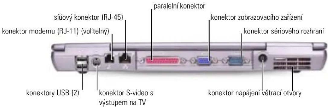 síňový konektor (RJ-45) konektor modemu (RJ-11) (volitelný) paralelní konektor konektor zobrazovacího zařízení konektor sériového rozhraní konektory USB (2) konektor S-video s výstupem na TV konektor napájení větrací otvory
