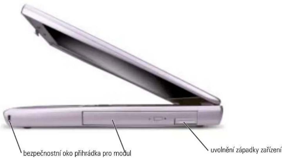 bezpečnostní oko přihrádka pro modul uvolnění západky zařízení