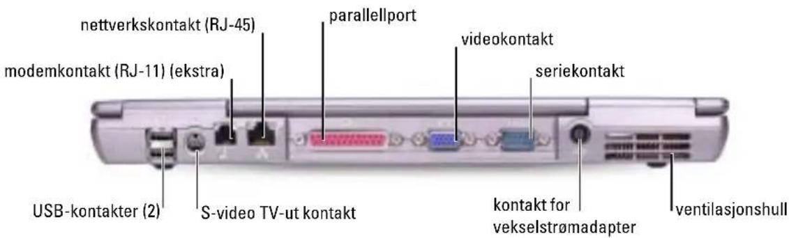 nettverkskontakt (RJ-45) modemkontakt (RJ-11) (ekstra) parallelport videokontakt seriekontakt USB-kontakter (2) S-video TV-ut kontakt kontakt for vekselstrømadapter ventilasjonshull