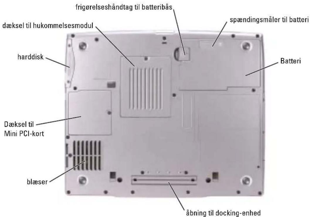 frigørelseshåndtag til batteribås spændingsmåler til batteri dæksel til hukommelsesmodul harddisk Batteri Dæksel til Mini PCI-kort blæser åbning til docking-enhed