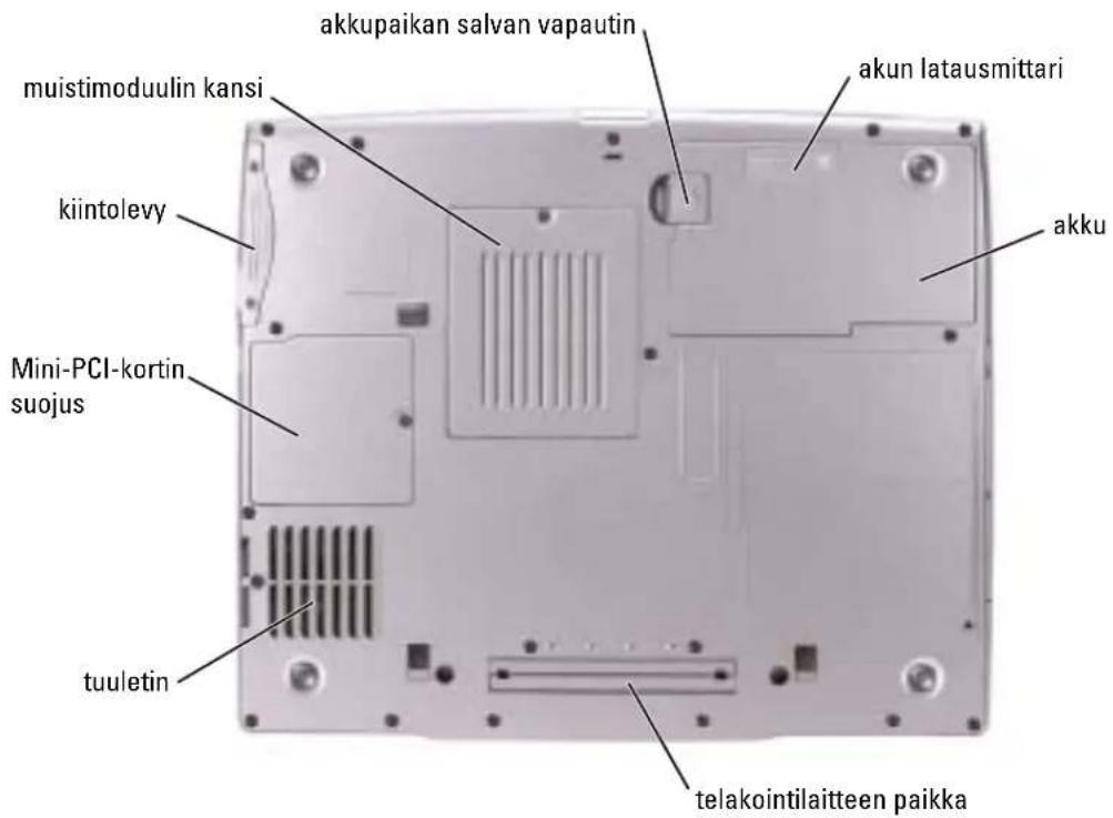 akkupaikan salvan vapautin akun latausmittari muistimoduulin kansi kiintolevy akku Mini-PCI-kortin suojus tuuletin telakointilaitteen paikka