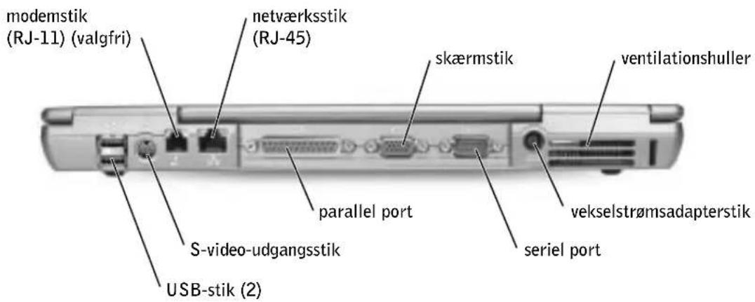 modemstik (RJ-11) (valgfri) netværksstik (RJ-45) skærmstik ventilationshuller parallel port vekselstrømsadapterstik S-video-udgangsstik seriel port USB-stik (2)