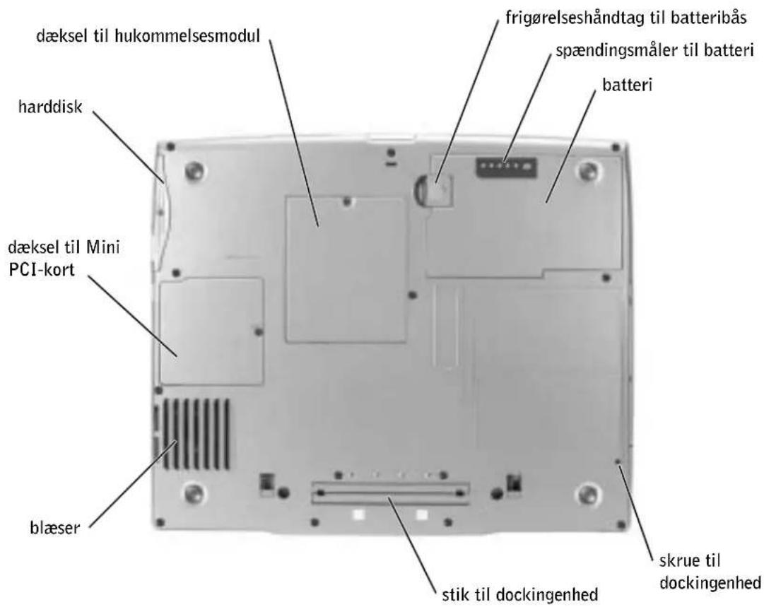 dæksel til hukommelsesmodul frigørelseshåndtag til batteribås spændingsmåler til batteri batteri harddisk dæksel til Mini PCI-kort blæser stik til dockingenhed skrue til dockingenhed