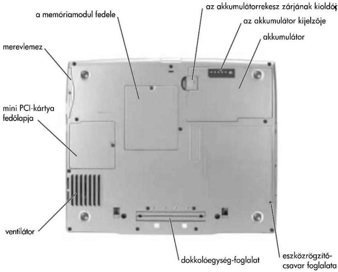a memóriamodul fedele merevlemez mini PCI-kártya fedőlapja ventilátor az akkumulátorrekesz zárjának kioldój az akkumulátor kijelzője akkumulátor dokkolóegység-foglalat eszközögzítő- csavar foglalata