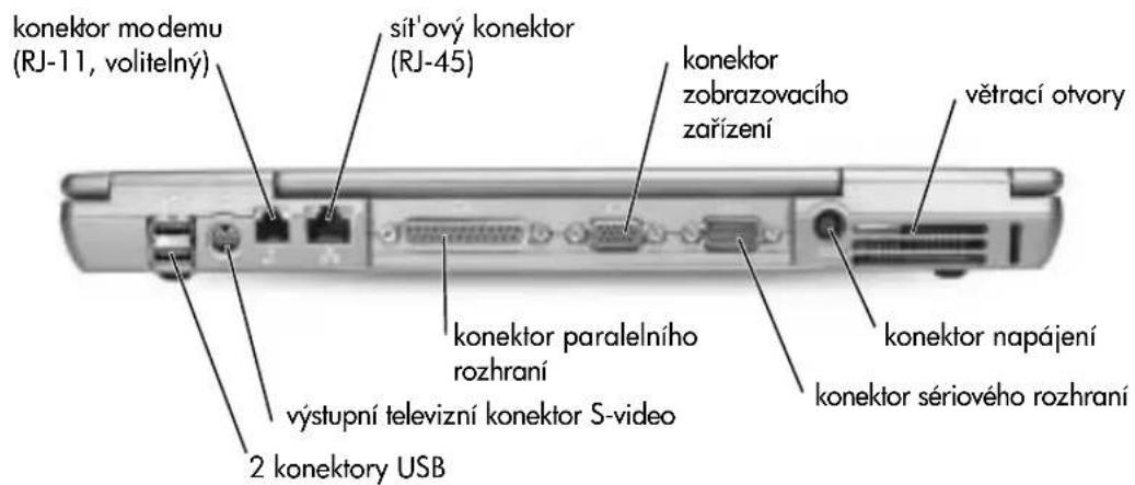 konektor modemu (RJ-11, volitelný) sít'ový konektor (RJ-45) konektor zobrazovacího zařízení větrací otvory konektor paralelního rozhraní výstupní televizní konektor S-video 2 konektory USB konektor napájení konektor sériového rozhraní