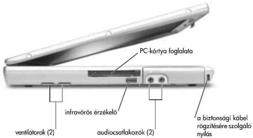 PC-kártya foglalata infravörös érzékelő ventilátorok (2) audiocsatlakozók (2) a biztonsági kábel rögzítésére szolgáló nyílás