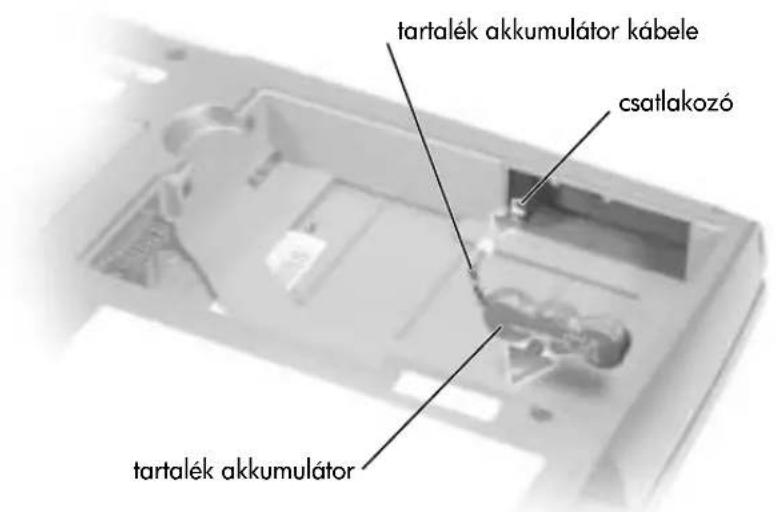 tartalék akkumulátor kábele csatlakozó tartalék akkumulátor