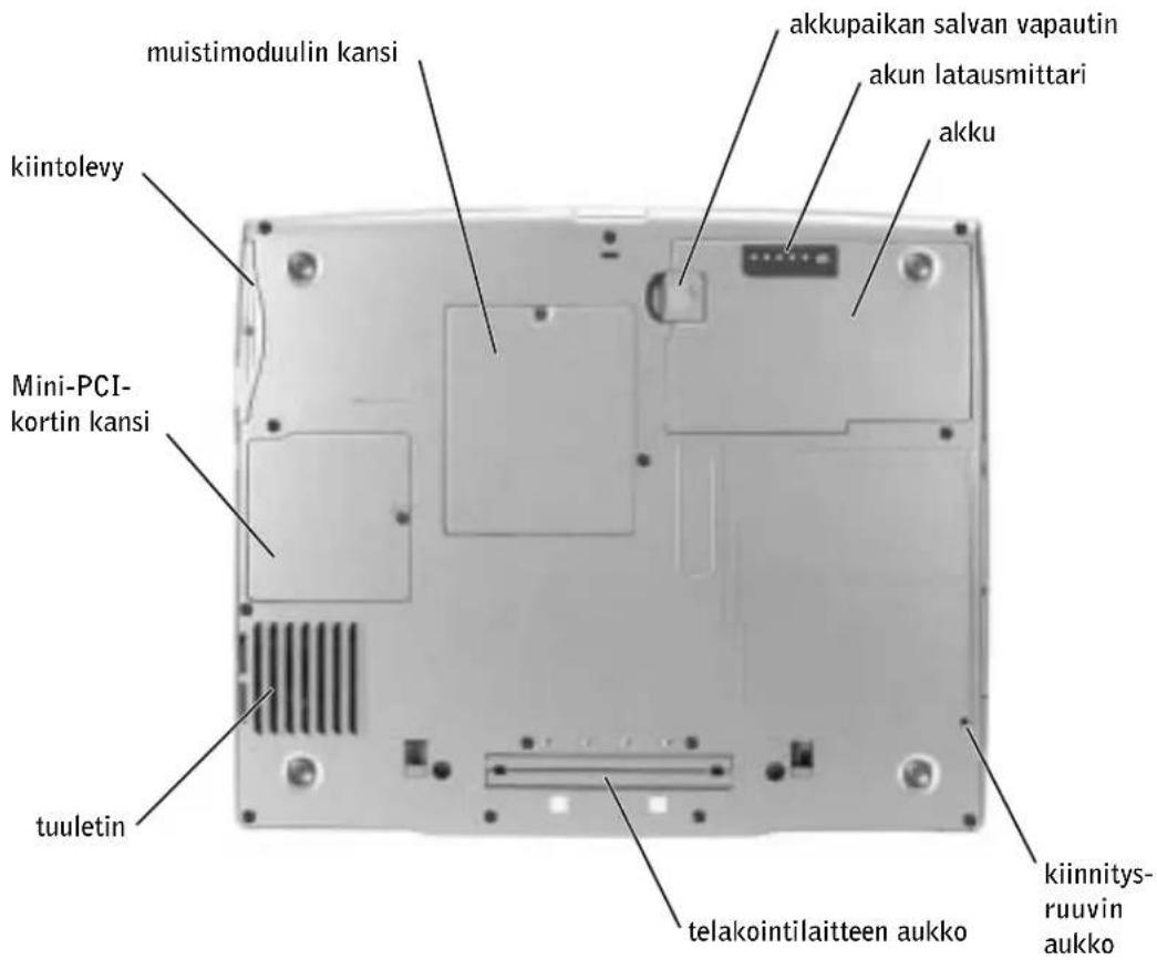 muistimoduulin kansi kiintolevy Mini-PCI-kortin kansi tuuletin akkupaikan salvan vapautin akun latausmittari akku tiakointilaitteen aukko kiinnitys-ruuvin aukko