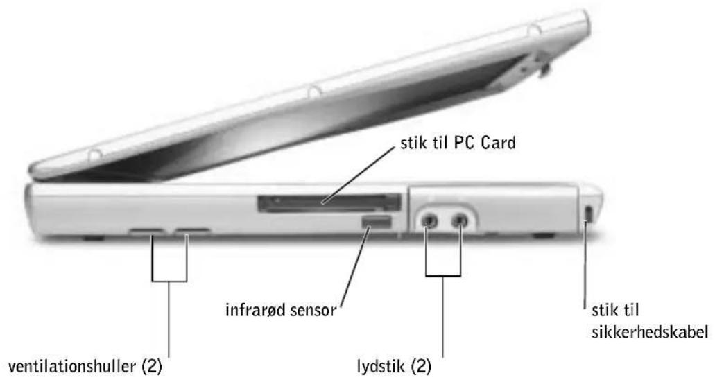 stik til PC Card infrarød sensor lydstik (2) ventilationshuller (2) stik til sikkerhedskabel