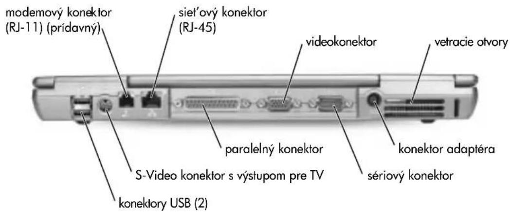 modemový konektor (RJ-11) (prídavný) siet'ový konektor (RJ-45) videokonektor vetracie otvory paralelný konektor S-Video konektor s výstupom pre TV konektory USB (2) konektor adaptéra sériový konektor