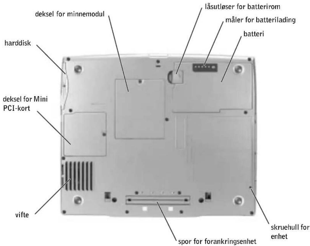 deksel for minnemodul låsutløser for batterirom måler for batterilading batteri harddisk deksel for Mini PCI-kort vifte spor for forankringsenhet skruehull for enhet