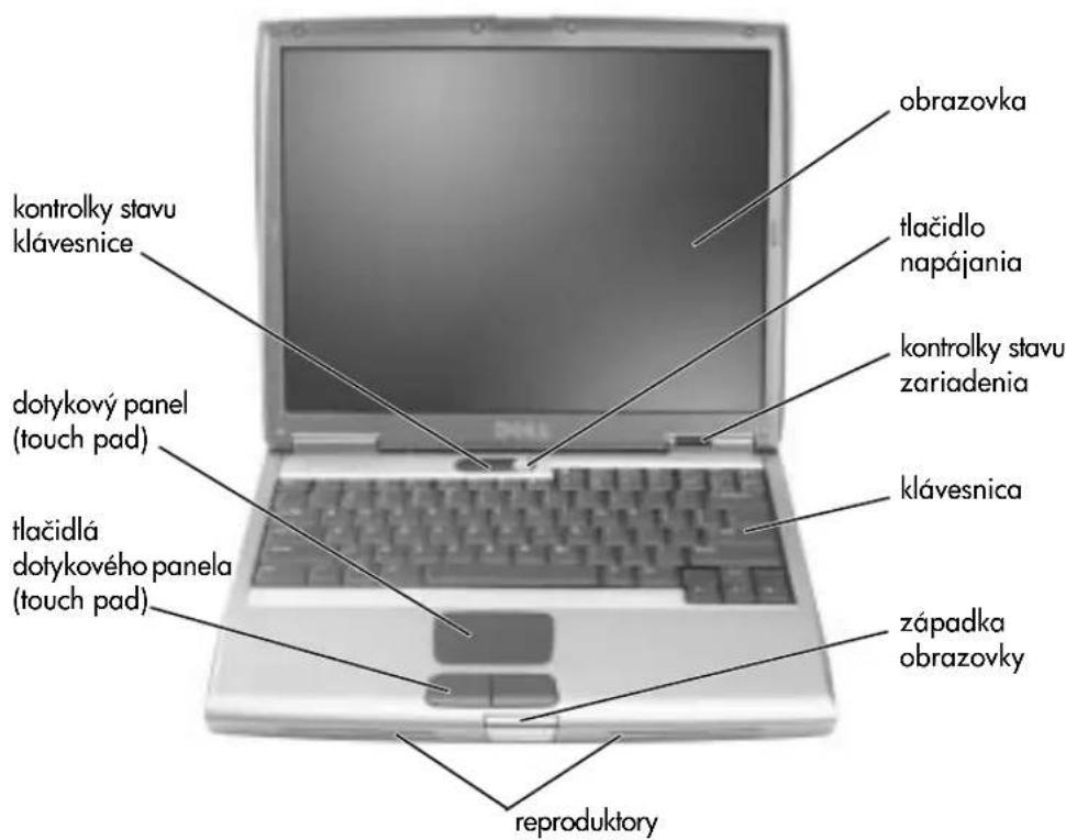zásuvka bezpečnostného kábla modulový panel uvoľňovacia západka zariadenia