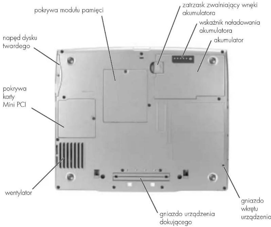 pokrywa modułu pamięci napęd dysku twardego pokrywa karty Mini PCI wentylator zatrzask zwalniający wnęki akumulatora wskaźnik naładowania akumulatora akumulator gniazdo wkrętu urządzenia gniazdo urządzenia dokującego